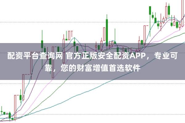 配资平台查询网 官方正版安全配资APP，专业可靠，您的财富增值首选软件