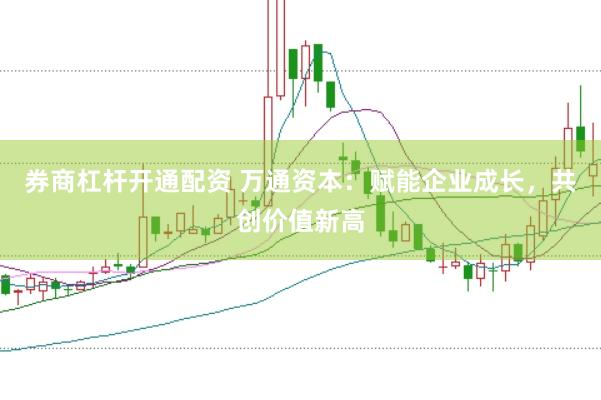 券商杠杆开通配资 万通资本：赋能企业成长，共创价值新高