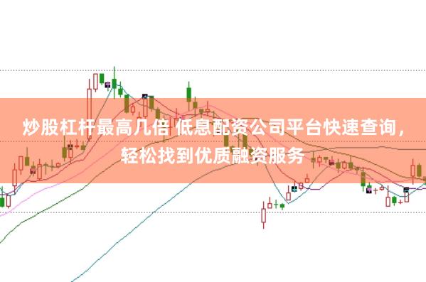 炒股杠杆最高几倍 低息配资公司平台快速查询，轻松找到优质融资服务