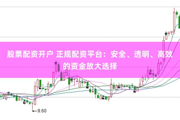 股票配资开户 正规配资平台：安全、透明、高效的资金放大选择