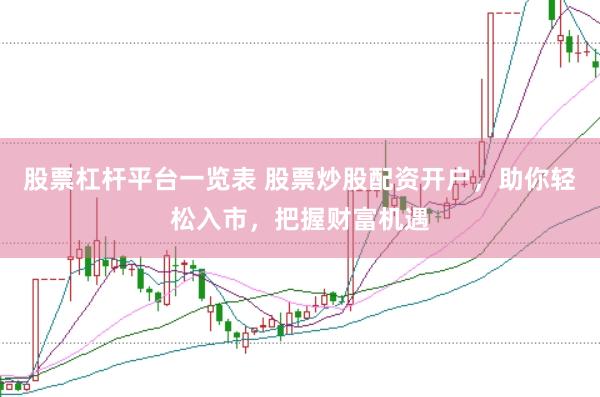 股票杠杆平台一览表 股票炒股配资开户，助你轻松入市，把握财富机遇