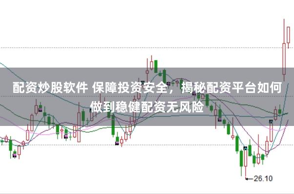 配资炒股软件 保障投资安全，揭秘配资平台如何做到稳健配资无风险