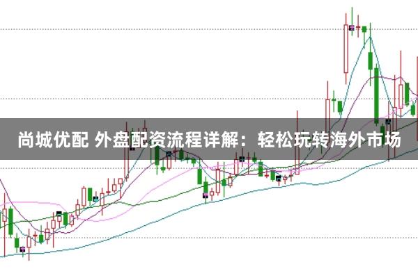 尚城优配 外盘配资流程详解：轻松玩转海外市场