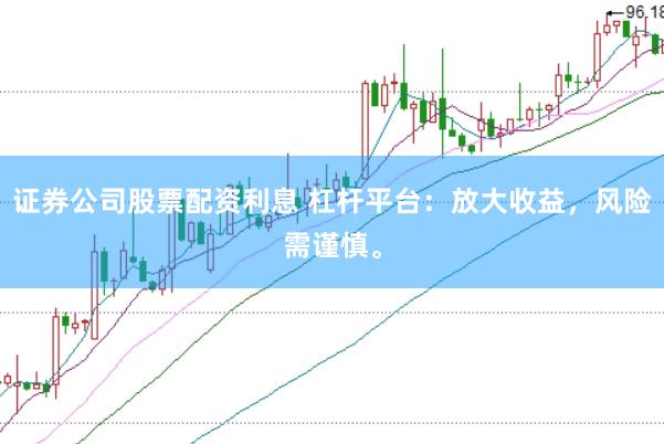 证券公司股票配资利息 杠杆平台：放大收益，风险需谨慎。
