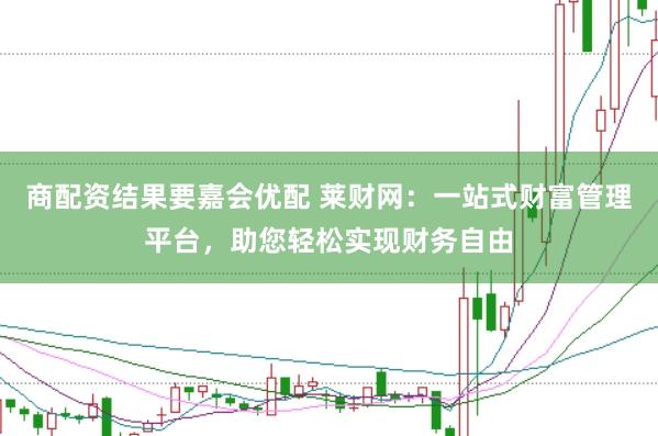 商配资结果要嘉会优配 莱财网：一站式财富管理平台，助您轻松实现财务自由