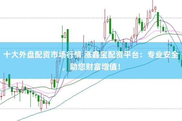 十大外盘配资市场行情 涨鑫宝配资平台：专业安全，助您财富增值！