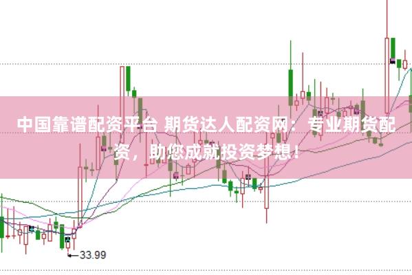 中国靠谱配资平台 期货达人配资网：专业期货配资，助您成就投资梦想！