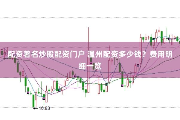 配资著名炒股配资门户 温州配资多少钱？费用明细一览