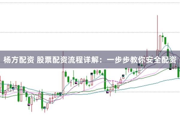 杨方配资 股票配资流程详解:一步步教你安全配资
